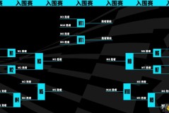 最后的战役》：顶尖战队巅峰对决，英雄诞生时刻！