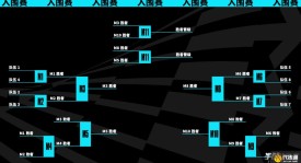 最后的战役》：顶尖战队巅峰对决，英雄诞生时刻！